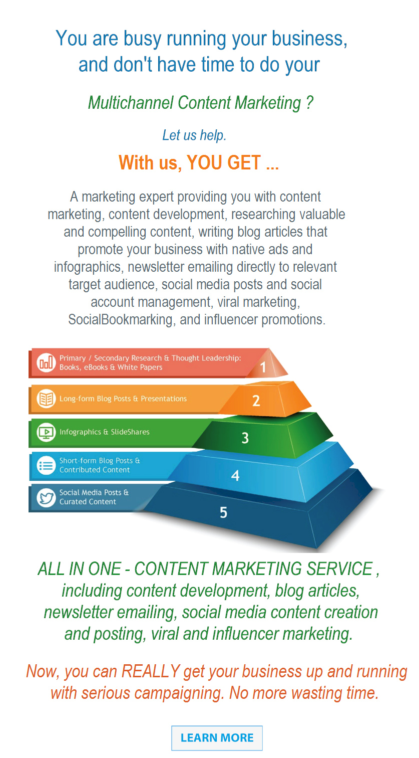 All in one content marketing service