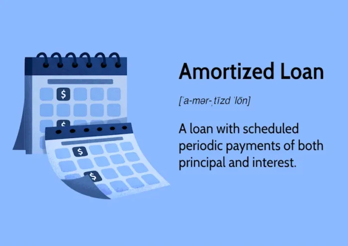 amortization loan calculator