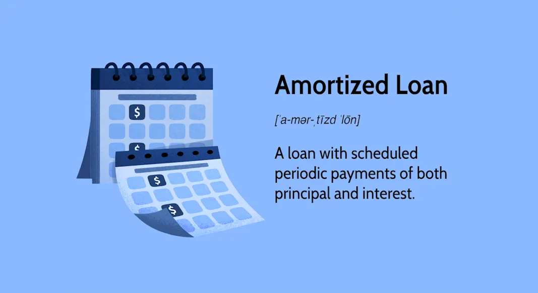 amortization loan calculator