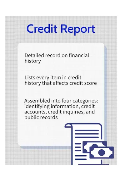 credit report