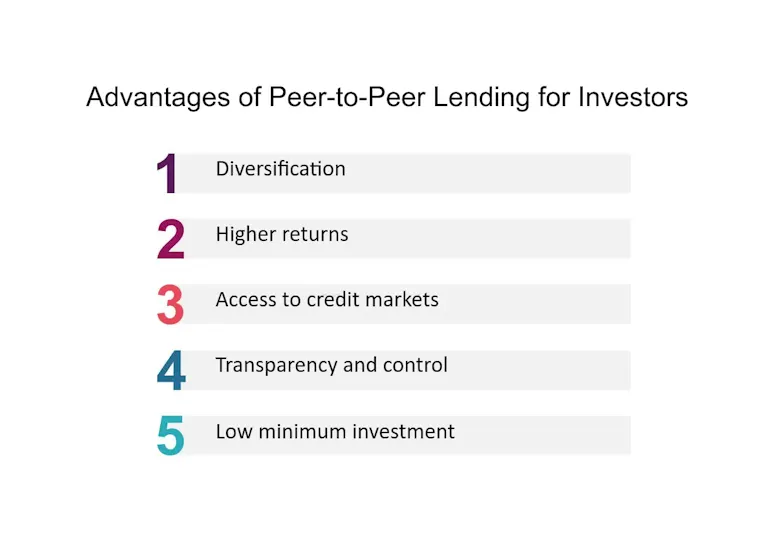 per-to-peer lending advantages