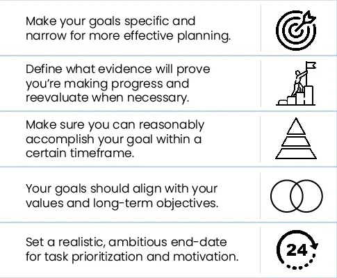 startups business planning avoiding mistakes