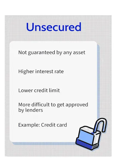 unsecured loans